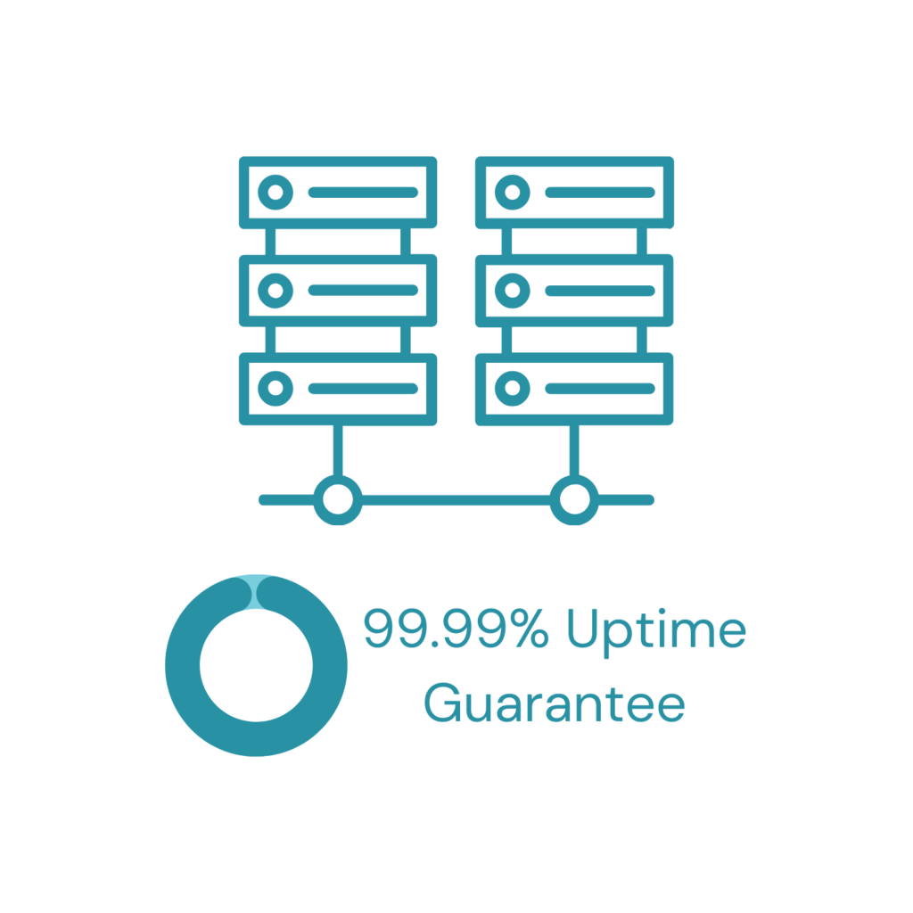 Shared Hosting - 99.99% Uptime